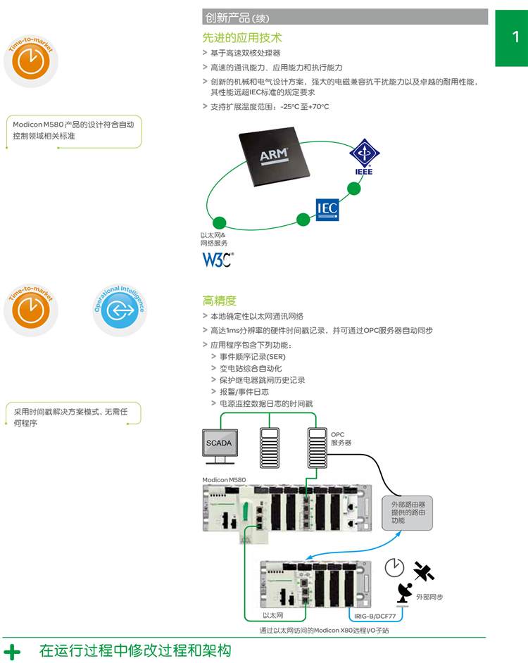 Modicon M580-7.jpg