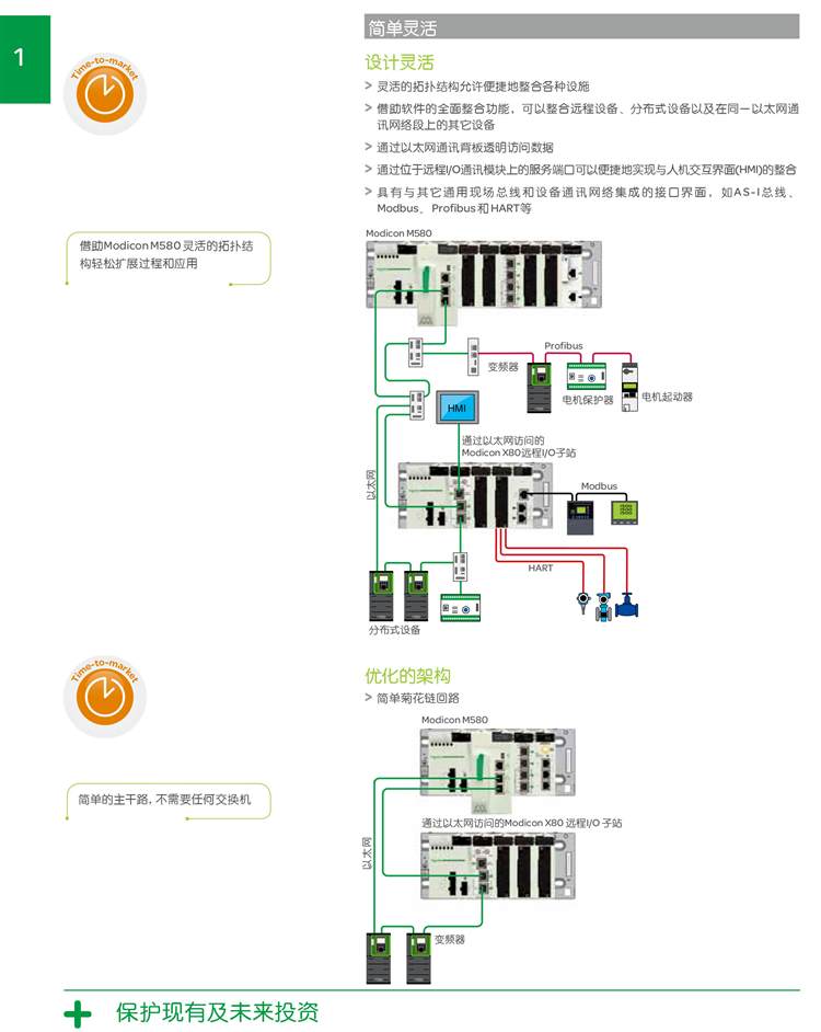 Modicon M580-8.jpg