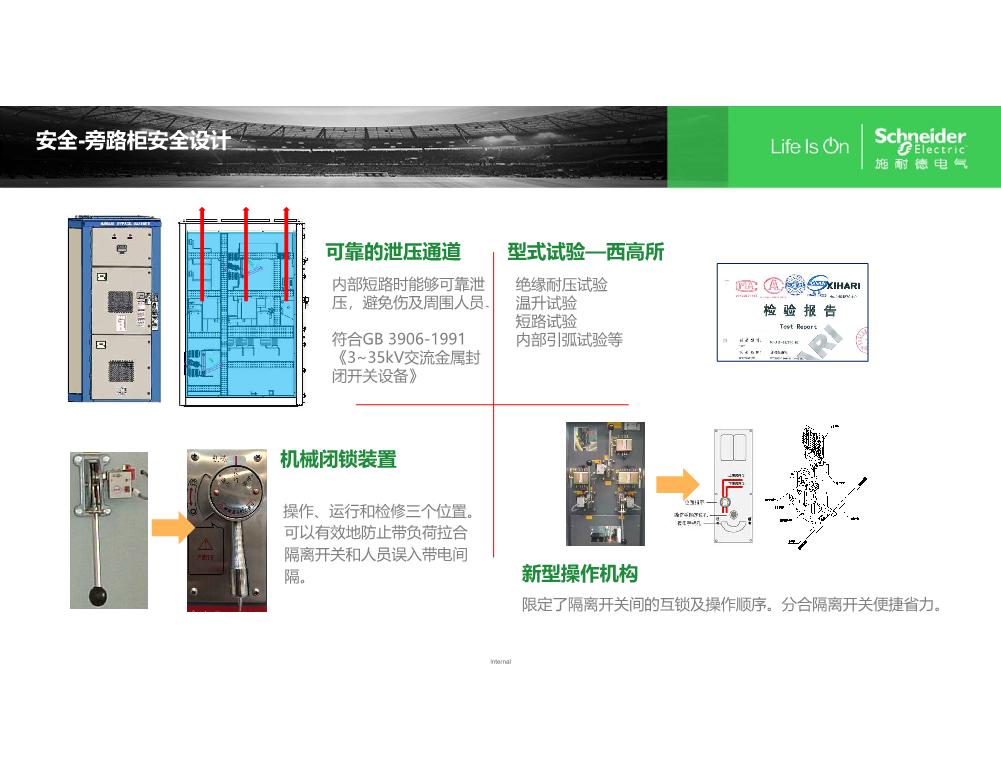 ATV中压变频产品EU销售培训20210902_13.JPG