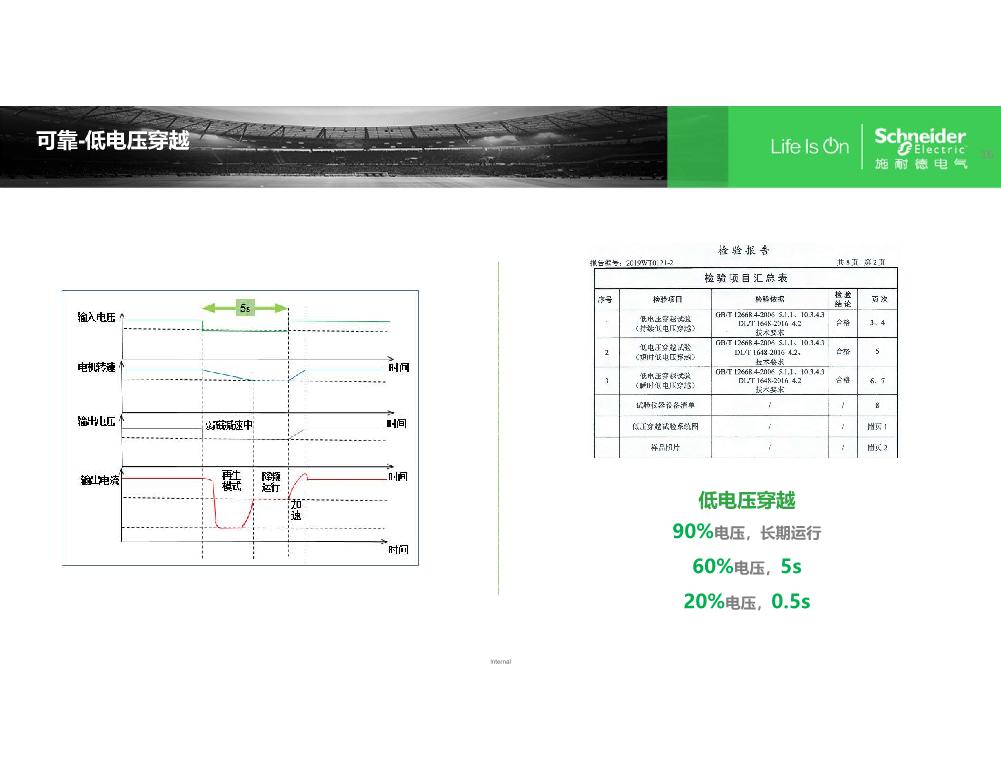 ATV中压变频产品EU销售培训20210902_16.JPG