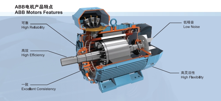 ABB IEC MQAEJ/QAEJ series electromagnetic brake three-phase asynchronous motor