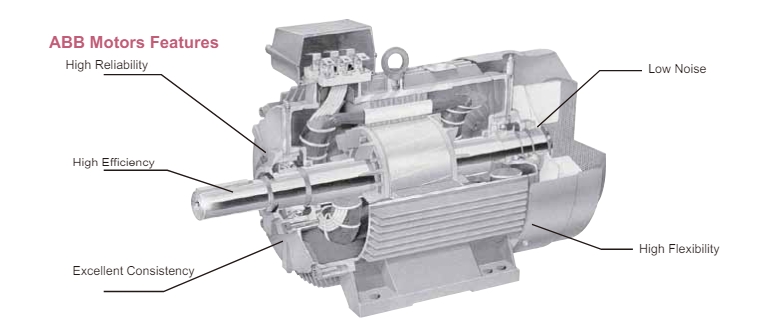 ABB IEC M2QA series three-phase asynchronous motor